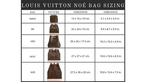 best louis vuitton tote|Louis Vuitton tote size chart.